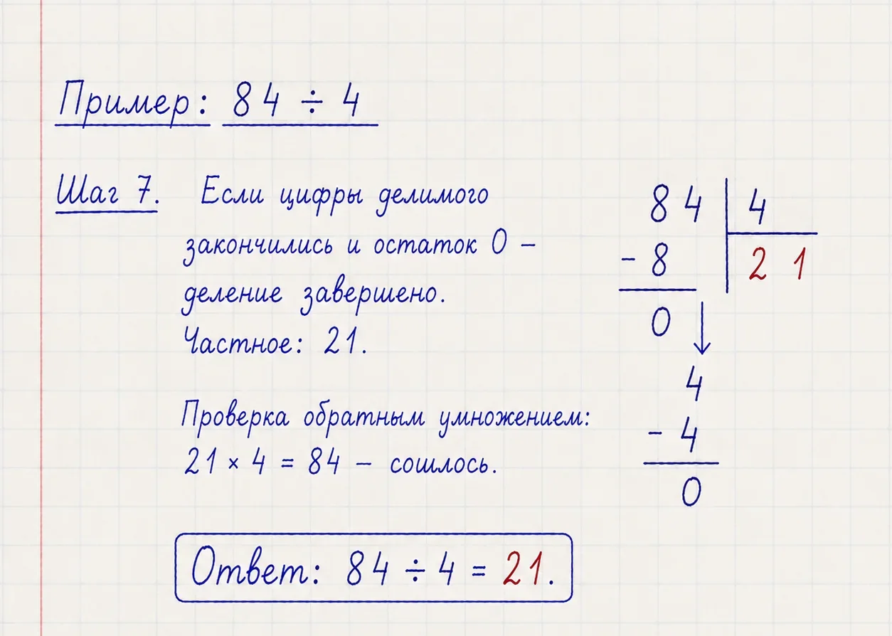 Шаг 7: деление 84÷4 завершено, частное 21, проверка умножением
